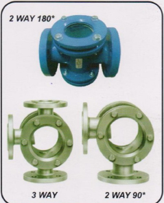 Tubular Type Liquid Level Indicator