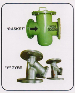 Tubular Type Liquid Level Indicator